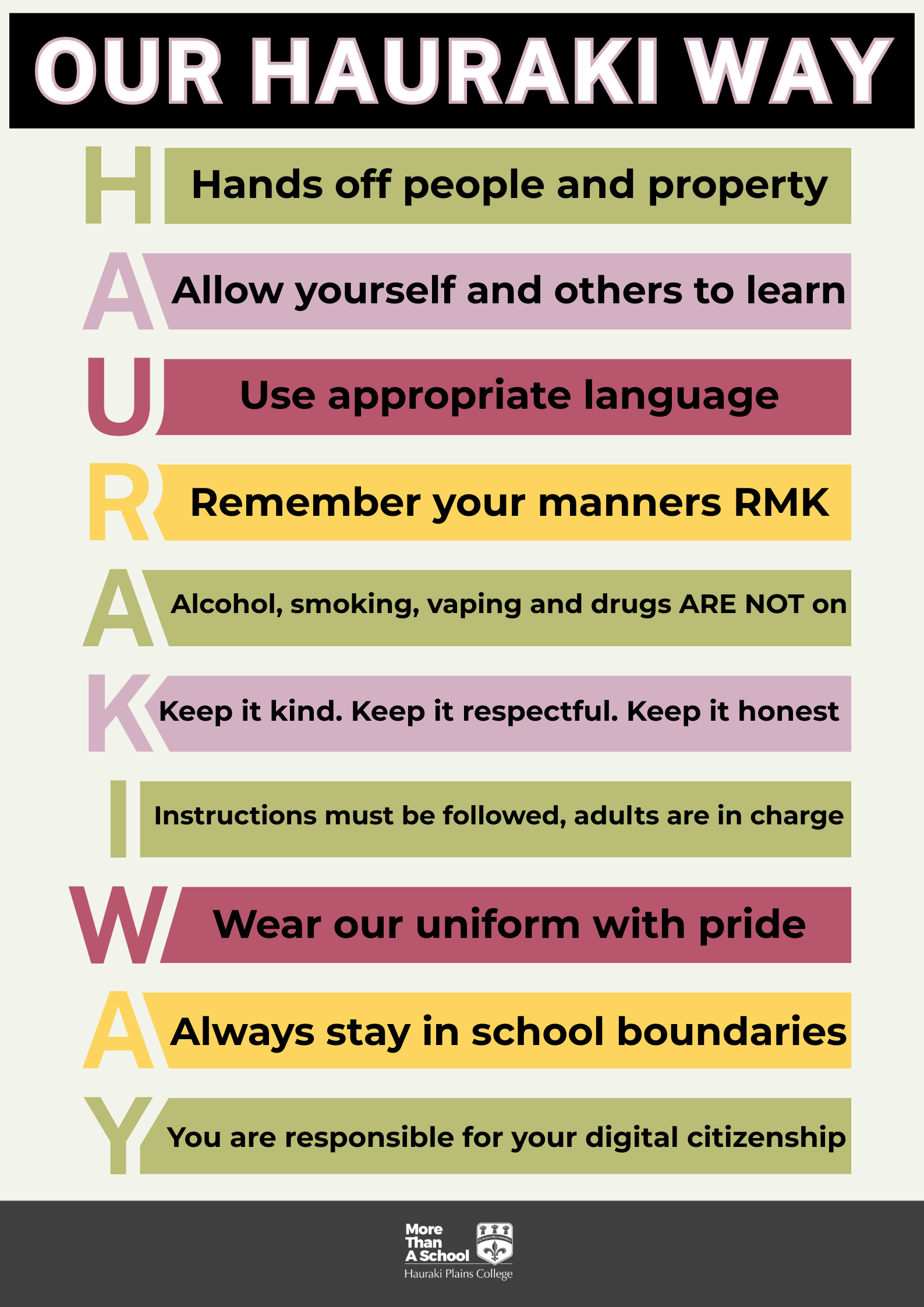 Hauraki Way UPDATED 2026